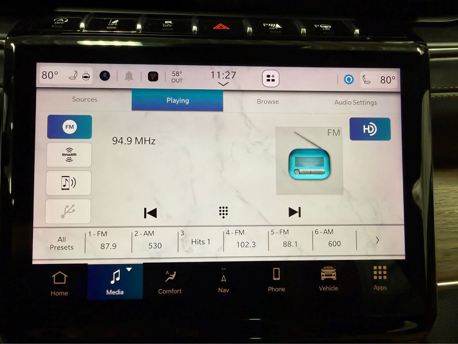 2021 Jeep Grand Cherokee L Summit